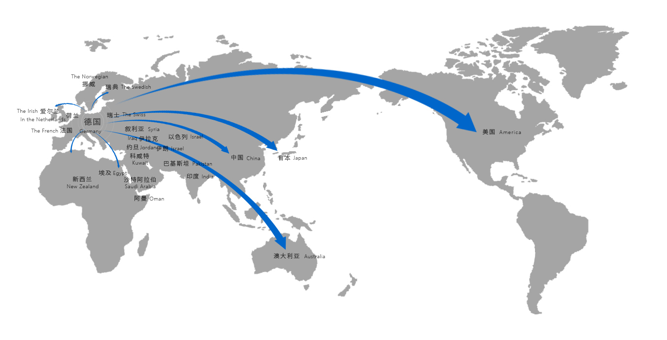 网路图eng.jpg